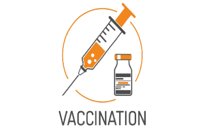 Covid Vaccination